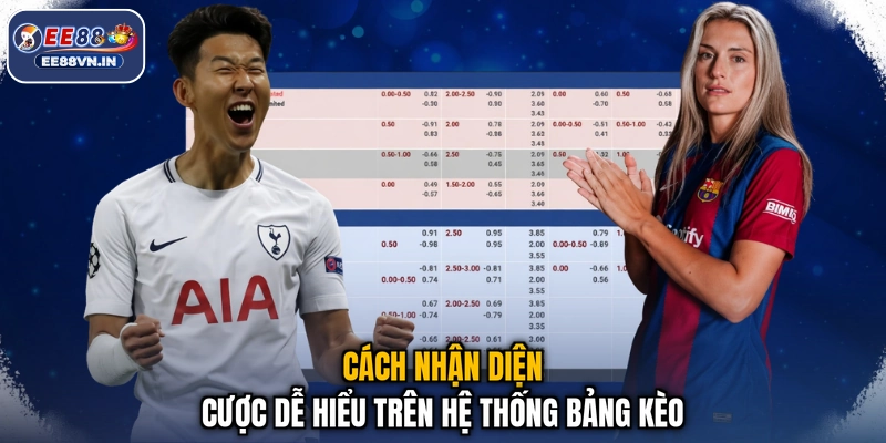 Cách nhận diện cược dễ hiểu trên hệ thống bảng kèo