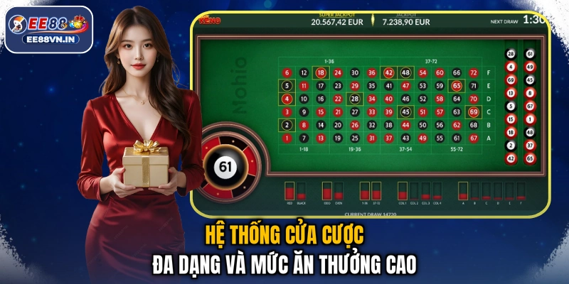 Roulette Châu Âu EE88 - Quay Vòng Cực Phê, Tiền Về Đê Mê 3 Hệ thống cửa cược đa dạng và mức ăn thưởng cao