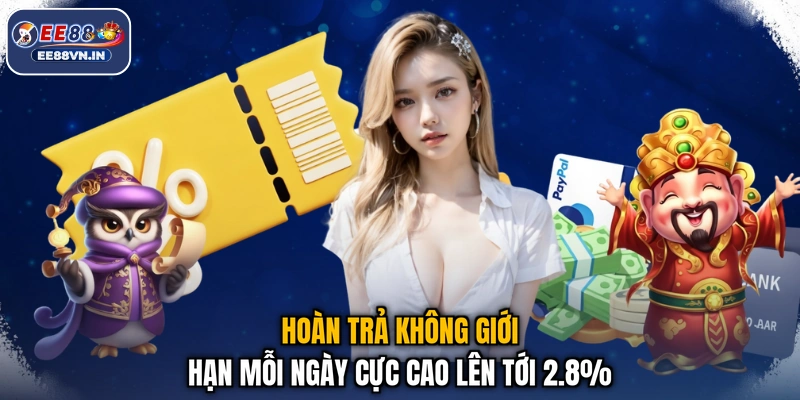 Hoàn Trả Không Giới Hạn Mỗi Ngày Cực Cao Lên Tới 2.8% 1 Hoàn Trả Không Giới Hạn Mỗi Ngày Cực Cao Lên Tới 2.8%