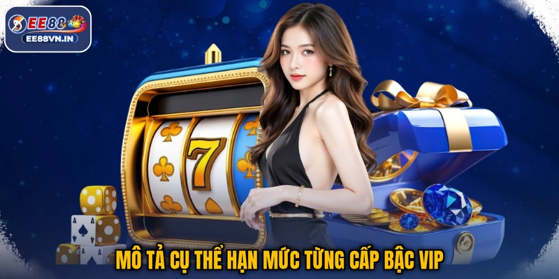 Thăng Cấp VIP - Lên Hạng Cực Sang, Nhận Quà Rộn Ràng 3 Mô tả cụ thể hạn mức từng cấp bậc VIP